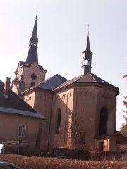 pohled zezadu zprava