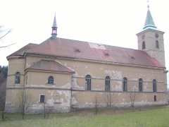 pohled zezadu zleva