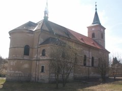 pohled zezadu zleva