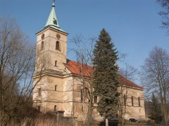 pohled zepředu zprava