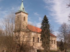 pohled zepředu zprava