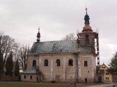pohled zleva