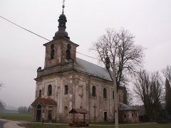 pohled zepředu zprava