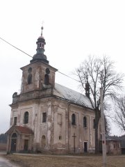 pohled zepředu zprava