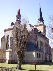 pohled zezadu zleva