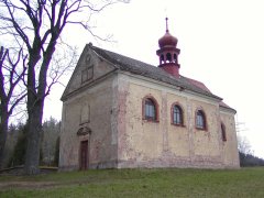 pohled zepředu zprava