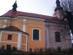 pohled zleva