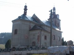 pohled zezadu zleva