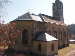 pohled zezadu zleva