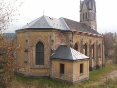 pohled zezadu zleva