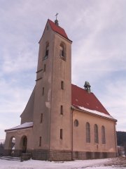 pohled zepředu zprava