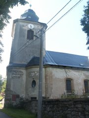 pohled zprava