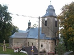 pohled zepředu zleva