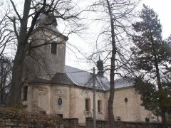 pohled zepředu zprava