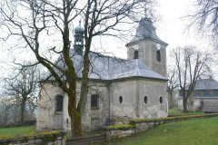 pohled zezadu zleva