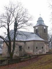 pohled zezadu zleva