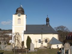 pohled zprava