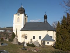 pohled zezadu zprava