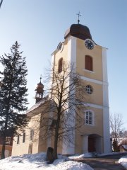 pohled zepředu zleva