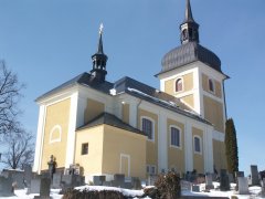 pohled zezadu zleva