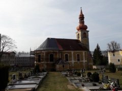 pohled zezadu zleva