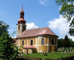 pohled zezadu zprava