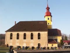 pohled zprava