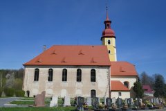 pohled zprava