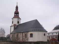 pohled zezadu zprava