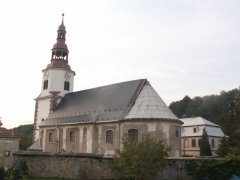 pohled zezadu zprava