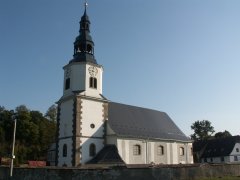 pohled zepředu zprava