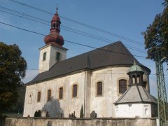 pohled zezadu zprava
