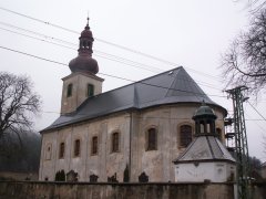 pohled zezadu zprava