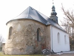 pohled zezadu zleva