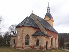 pohled zezadu zleva