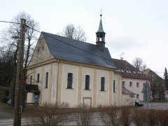 pohled zepředu zprava