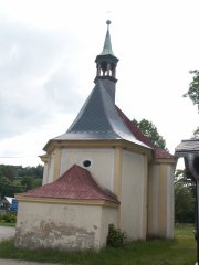 pohled zezadu zleva
