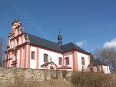 pohled zepředu zprava