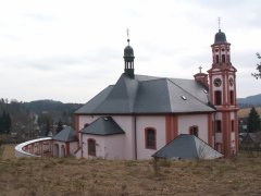 pohled zezadu zleva