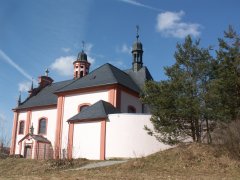 pohled zezadu zprava