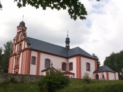 pohled zepředu zprava