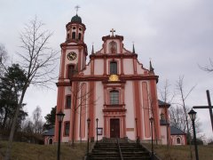 pohled zepředu