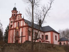 pohled zepředu zprava