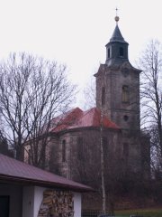 pohled zezadu zprava