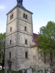 pohled zepředu zprava