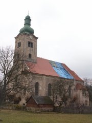 pohled zepředu zprava