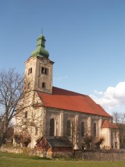 pohled zepředu zprava