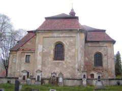 pohled zezadu