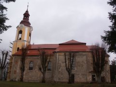 pohled zprava