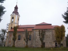 pohled zprava